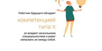 faili Pi-kujuline kompetents RUS.jpg allalaadimine